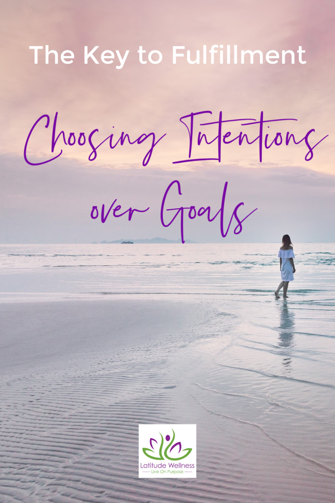 Intentions